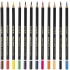 Олівці кольорові тригранні 12 штук в металевому пеналі серія Hello Kitty Kite hk21-058 3