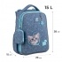 Набір рюкзак + пенал + сумка для взуття Studio Pets Kite set_sp25-531m 1